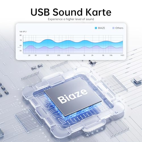 Biaze USB to 3.5mm Audio Adapter Y23-US 2 Ports No Plug External Sound Card A-Black