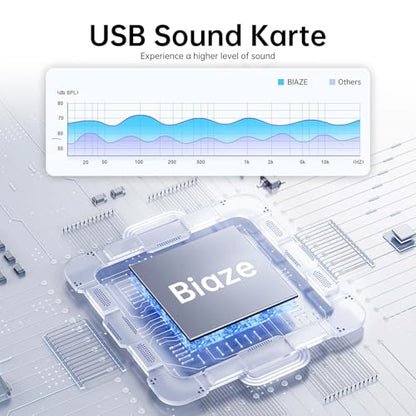 Biaze USB to 3.5mm Audio Adapter Y23-US 2 Ports No Plug External Sound Card A-Black