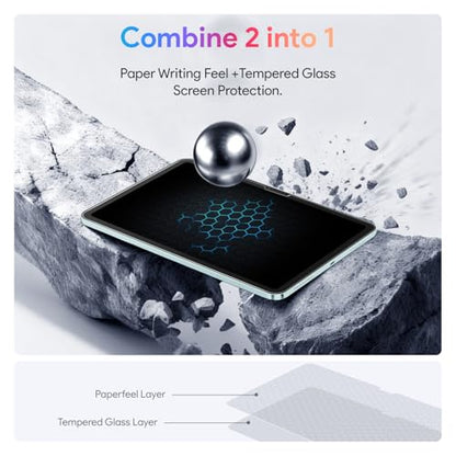 KCT 9H Tempered Glass Screen Protector for iPad Air 11" M4/M3/M2 Matte Finish