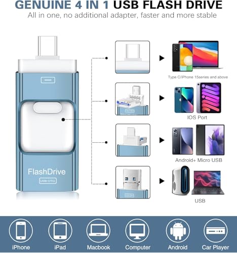 ZARMST 256GB B09H4MG31M USB 3.0 80MB/s 30MB/s Flash Drive