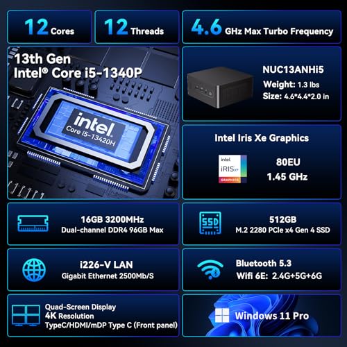 NENCHIN Mini PC NUC13ANHi5 16GB 512GB Intel i5-1340P Windows 11 Pro 4K UHD
