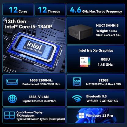 NENCHIN Mini PC NUC13ANHi5 16GB 512GB Intel i5-1340P Windows 11 Pro 4K UHD