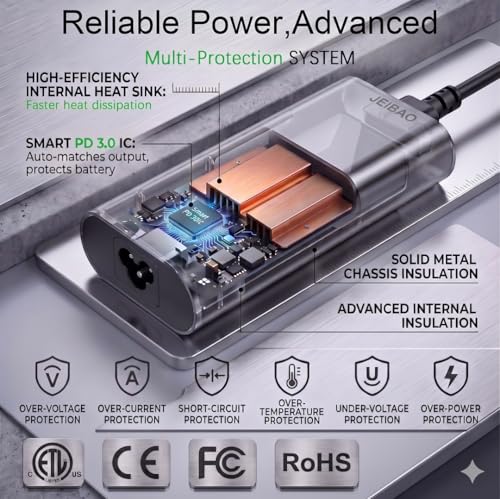 JEIBAO 130W SM130CS-01 USB-C Laptop Charger for Dell XPS & Precision Series
