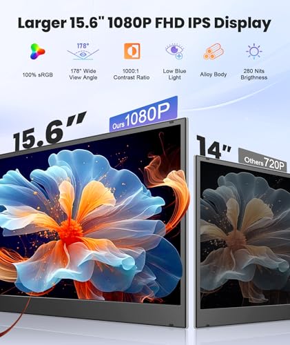 Rizpak 15.6 P7 PRO 1920x1080 60Hz IPS Monitor
