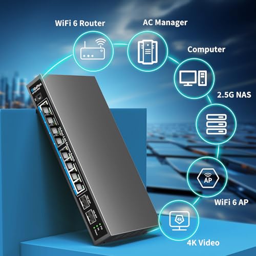 GigaPlus 10 Port Unmanaged Ethernet Switch S25-0802, 2.5Gbps, Metal Housing