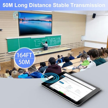 Tongtion 50M 269W-E 1080P 60Hz Wireless HDMI Transmitter and Receiver