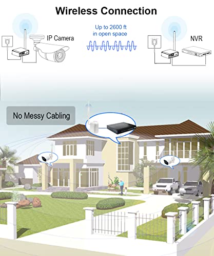 ANJIELO SMART 2.4GHz AH9066 High-Gain Long Range Wireless Access Point