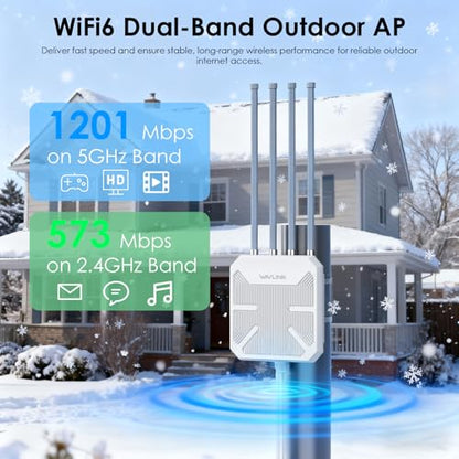 WAVLINK AX1800 WiFi 6 Outdoor Extender ZMJY-573HX1 Dual-Band 1800 Mbps