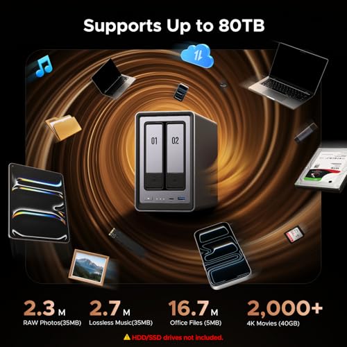 UGREEN 2-Bay NAS DXP2800 64TB Network Attached Storage, SATA, Dust Resistant, USB Connectivity, Desktop & Laptop Compatible