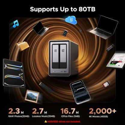 UGREEN 2-Bay NAS DXP2800 64TB Network Attached Storage, SATA, Dust Resistant, USB Connectivity, Desktop & Laptop Compatible