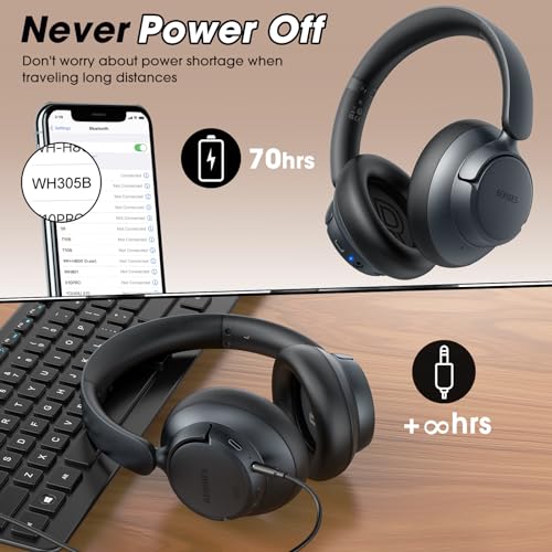 BERIBES WH305B Over-Ear Bluetooth Headphones with Active Noise Cancellation, 70 Hours Playtime, Wireless Connectivity, Interface, and Travel Case