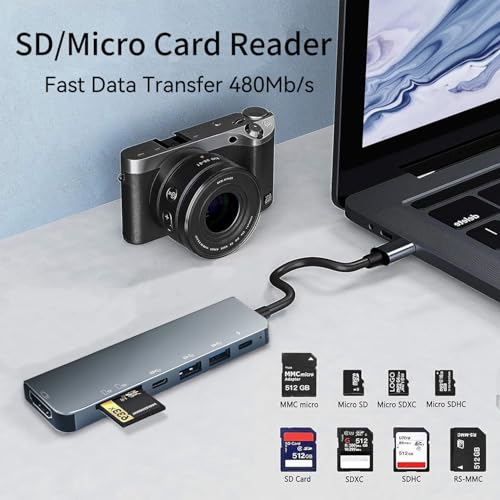 Luonanava USB C Hub 7 Ports 4K HDMI 5Gbps USB 3.0 DE-HDMI-005