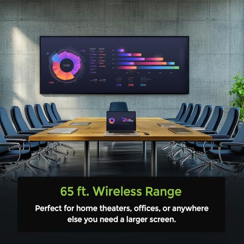 IOGEAR 8 x 6 x 3.5 inches GW4KHDCKIT 4K Resolution Wireless Transmitter and Receiver