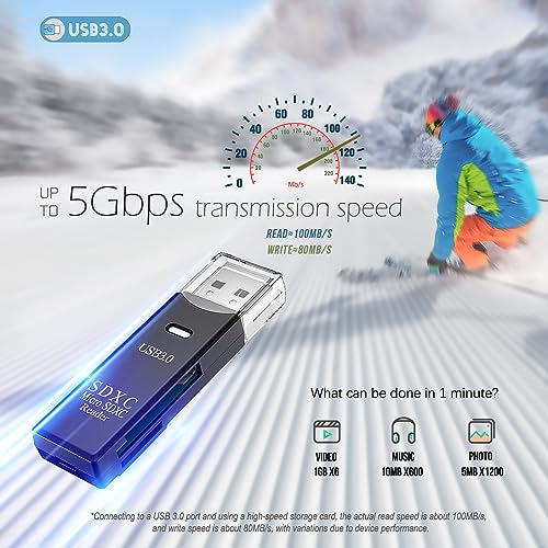Wansurs 1 Pack USB3.0 Dual Slot Micro SD Card Reader CR034
