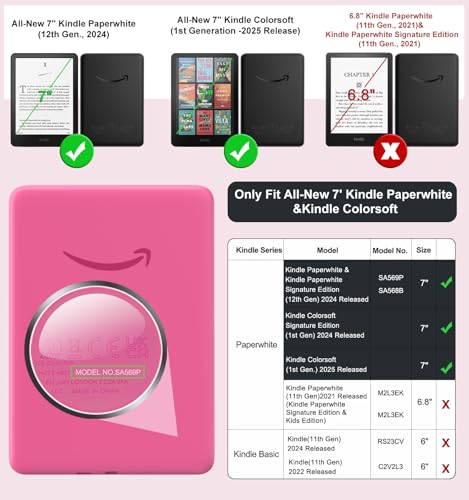 MoKo Case 7" Kindle Paperwhite 12th Gen. and Colorsoft 1st Gen. Auto Sleep/Wake Magnetic Detachable Stand A-Raspberry