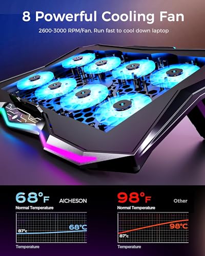 AICHESON 8-Fan Laptop Cooling Pad Model AA3