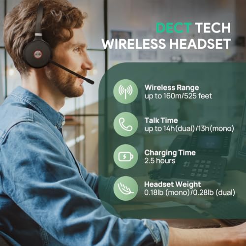 Yealink WH62 Mono YEALINK-WH62-TEAMS Wireless Headset DECT 6.0 No Jack Outer Headphone