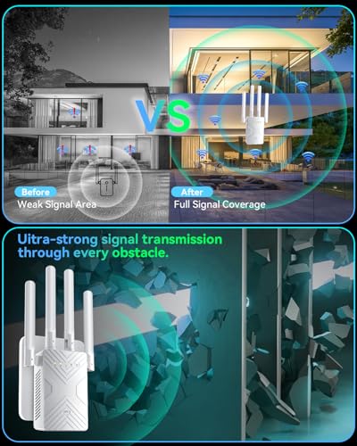 Wailigood 8.15 x 3.9 x 2.44 inches WiFi Extender B0GZM6X3DM