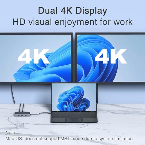 HODO 8-in-1 USB-C Docking Station Model HDS-8P3HDMI 4K 60Hz Dual Display