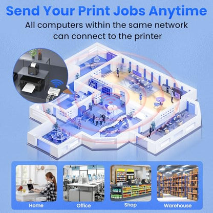 xiiaozet USB Port 3 Units Network Print Server 3.94 x 2.76 x 1.18 inches