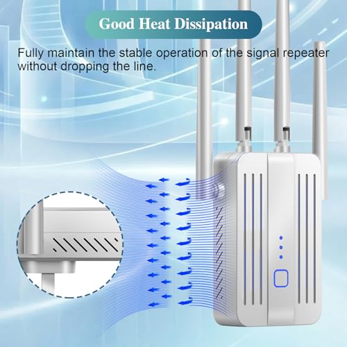 PMOODSK WiFi Extender Signal Booster 300Mbps Repeater Dual Band White