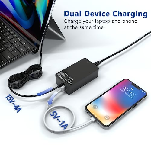 Ruilezyo 65W KT60W200225B3 USB Charger for Microsoft Surface Devices