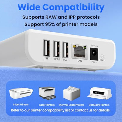 xiiaozet USB Port 3 Units Network Print Server 3.94 x 2.76 x 1.18 inches