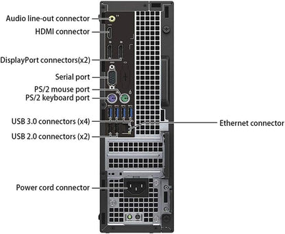 Dell OptiPlex 5040 SFF Computer Tower, Intel Core i5-6500T, 8GB RAM, 256GB SSD, 1920x1080, Windows 11 Pro