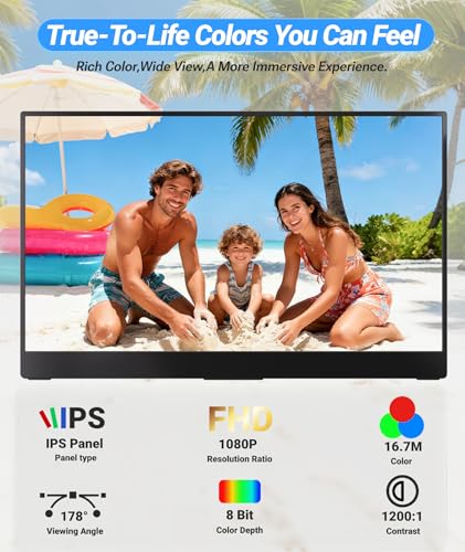 Ingnok 15.6 YN02D FHD 1080p 60Hz IPS Monitor