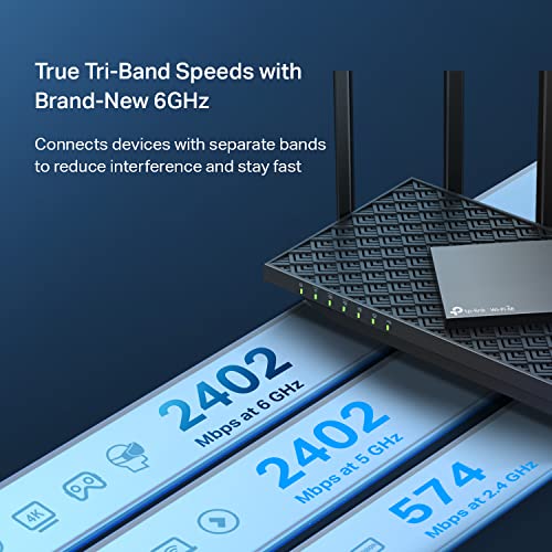 TP-Link AXE5400 Tri-Band WiFi 6E Router (Archer AXE75) - 5400 Mbps - Tri-Band - 8 Antennas - 5 Ports - Wi-Fi 802.11ax