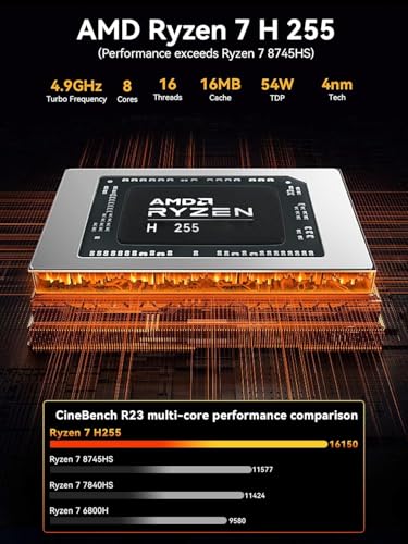 GMKtec Mini PC K12 AMD Ryzen 7 H 255 7680x4320 4.9GHz DDR5