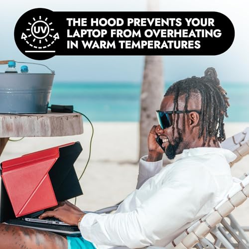 Philbert 14 Inches Laptop Screen Shade - 4-in-1 Multifunctional Privacy and UV Protection Hood - Patent No. D790551