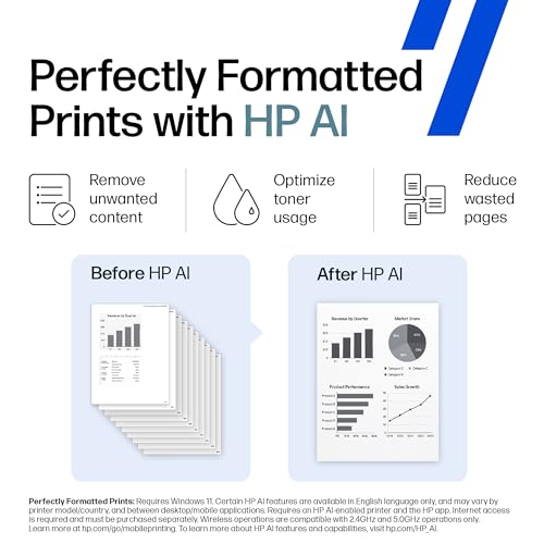 HP LaserJet Pro M234dw 600x600 DPI Monochrome Laser Printer