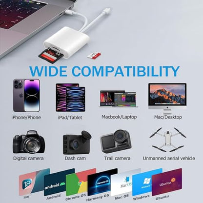 Luonanava SD Card Reader US-SD-010 for iPhone iPad and USB C Devices