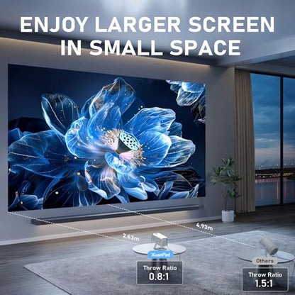 XuanPad Mini Projector K1 1280 x 720 1980 x 1080 LCD Portable