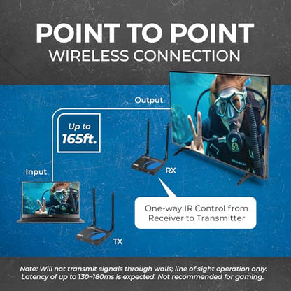 OREI 12" x 10" x 10" WUHD3-165-K 4K 30Hz HDMI Multiroom Wireless Extender