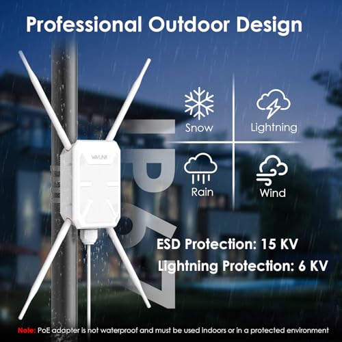 WAVLINK AC1200 WL-WN588HA2 Wireless Extender 1200Mbps Dual-Band White