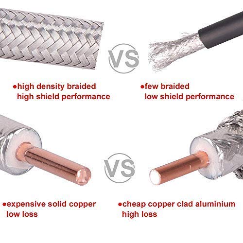 XRDS -RF 10FT RP-SMA Male to RP-SMA Female Coaxial Cable, RG58 for WiFi and Wireless Network Applications