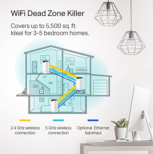 TP-Link Deco S4(3-Pack) Dual-Band 802.11ac Whole Home WiFi System, 1200 Mbps, Ethernet Connectivity, 5500 Sq. Ft. Coverage