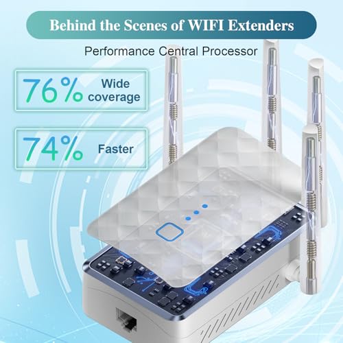 Lektem 300Mbps White Wireless Repeater