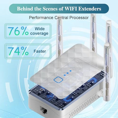 Lektem 300Mbps White Wireless Repeater