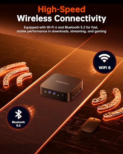 ACEMAGICIAN K1 Mini PC Ryzen 7 7735HS 24GB LPDDR5 512GB SSD Mini Computer 3840x2160 4K Triple Display