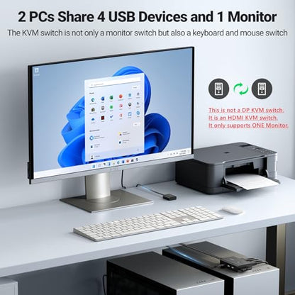 UGREEN 15166A HDMI KVM Switch 4K@60Hz 2-Computer USB Switching Device