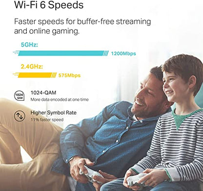 TP-Link 1 Count Deco X20 WiFi 6 Dual-Band Mesh Network Router AX1800 WPA, WPA2, WPA3 Ethernet