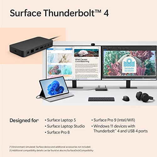 Microsoft 11"L x 4.4"W x 3.2"H Thunderbolt 4 Docking Station (Model T8H-00001)