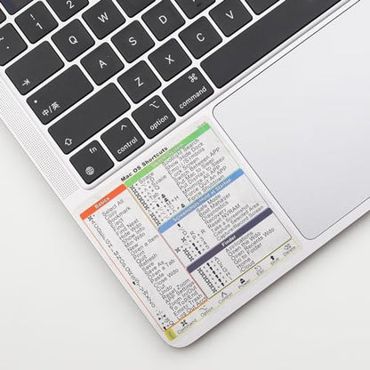 KEANBOLL 2-Pack Mac Keyboard Shortcut Stickers - Mac OS Shortcuts 2026 - Clear