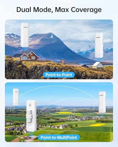UeeVii 5.8GHz CPE453 Single-Band 100Mbps Point-to-Point Wireless Bridge for Outdoor Networking