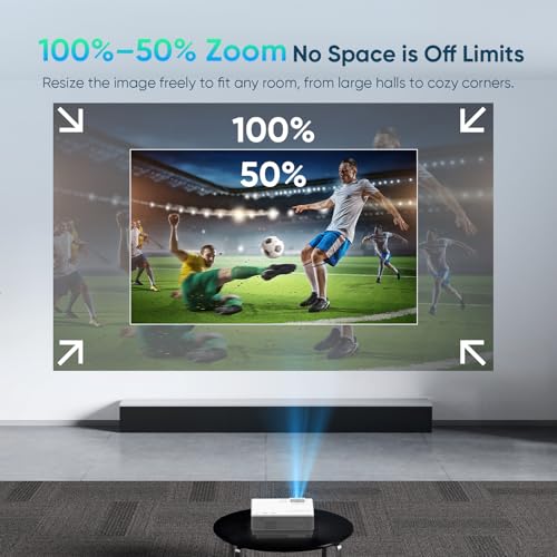 NISOO 8500L 1280x720 200 Watts LED Desktop Projector