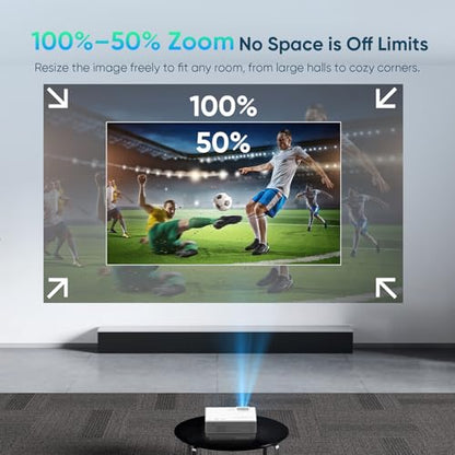 NISOO 8500L 1280x720 200 Watts LED Desktop Projector