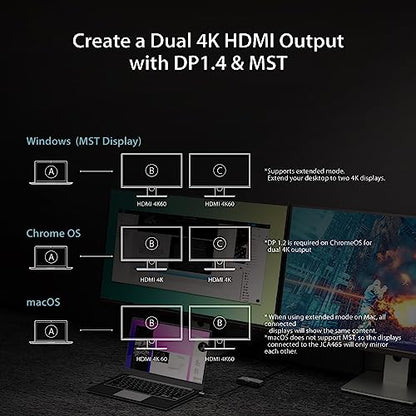 j5create 7.87 x 3.15 x 0.47 inches JCA465 USB Type C to Dual HDMI Adapter 8K at 60Hz